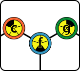 Circle Rotation Puzzles